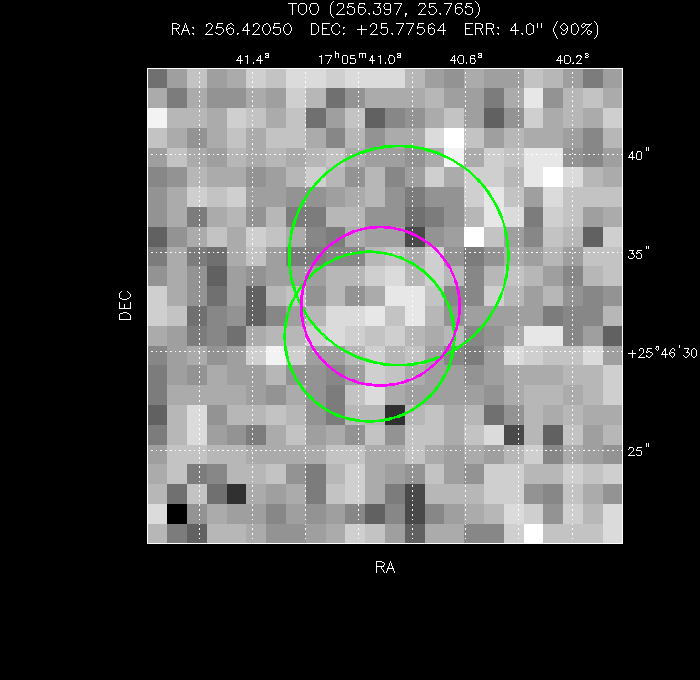 Image of the UVOT image