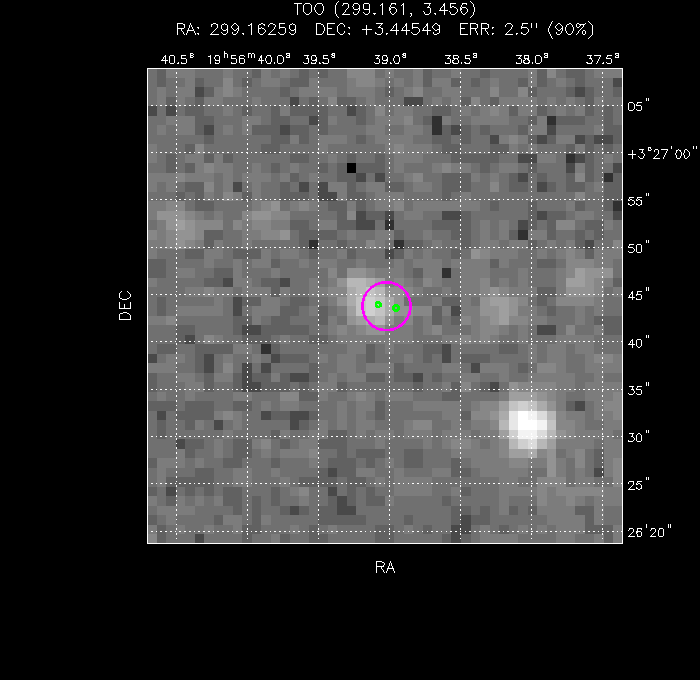 V-band image with the final position and all component positions