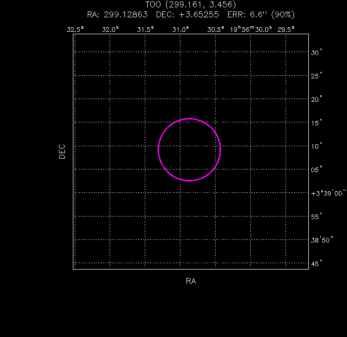 UVOT image with the final position