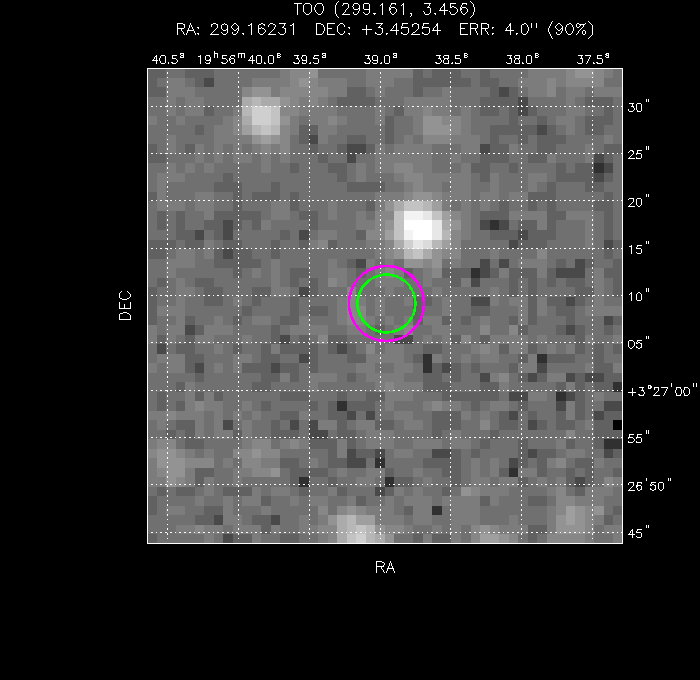 V-band image with the final position and all component positions