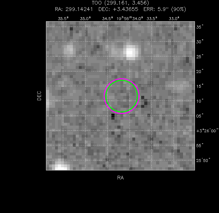 V-band image with the final position and all component positions