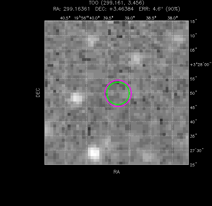V-band image with the final position and all component positions