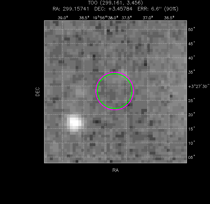 V-band image with the final position and all component positions