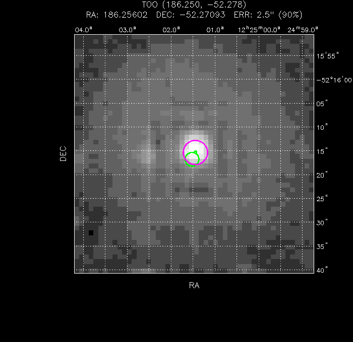 V-band image with the final position and all component positions