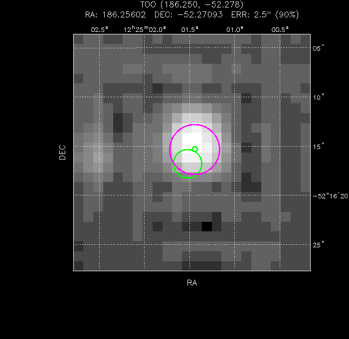 Image of the UVOT image