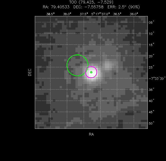V-band image with the final position and all component positions