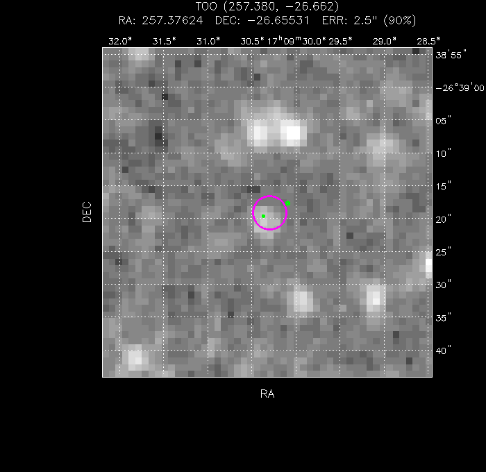 V-band image with the final position and all component positions