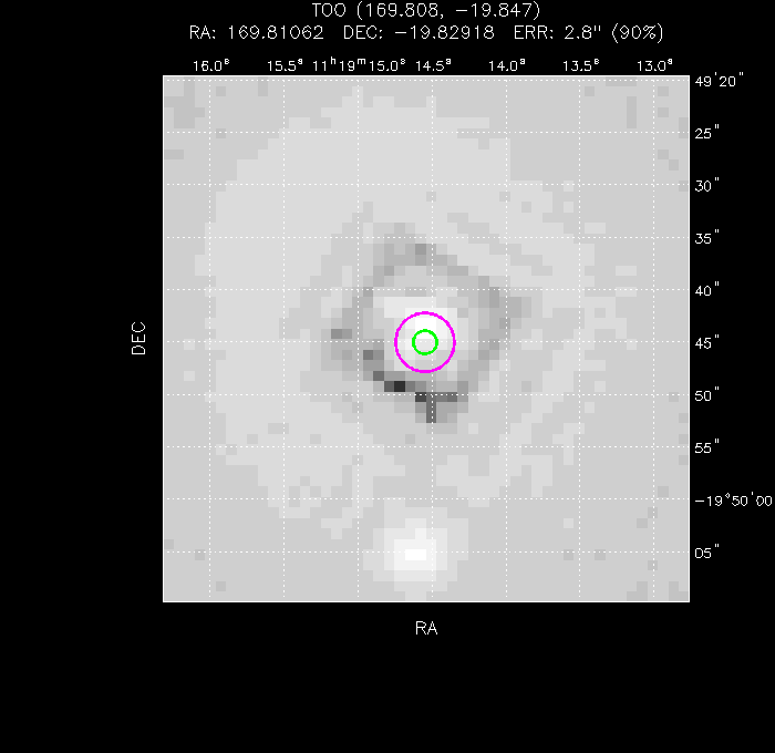 V-band image with the final position and all component positions