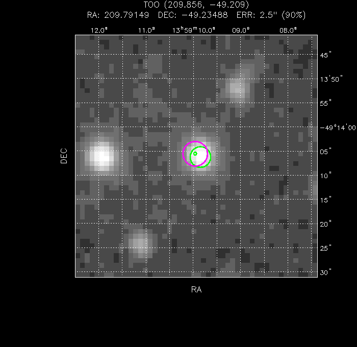 V-band image with the final position and all component positions