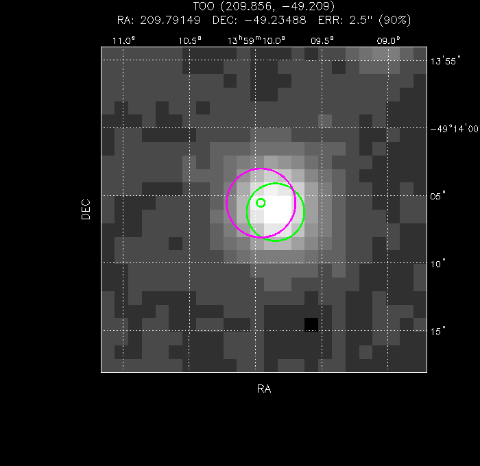 Image of the UVOT image