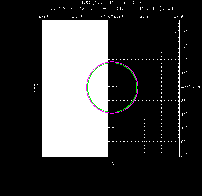 V-band image with the final position and all component positions