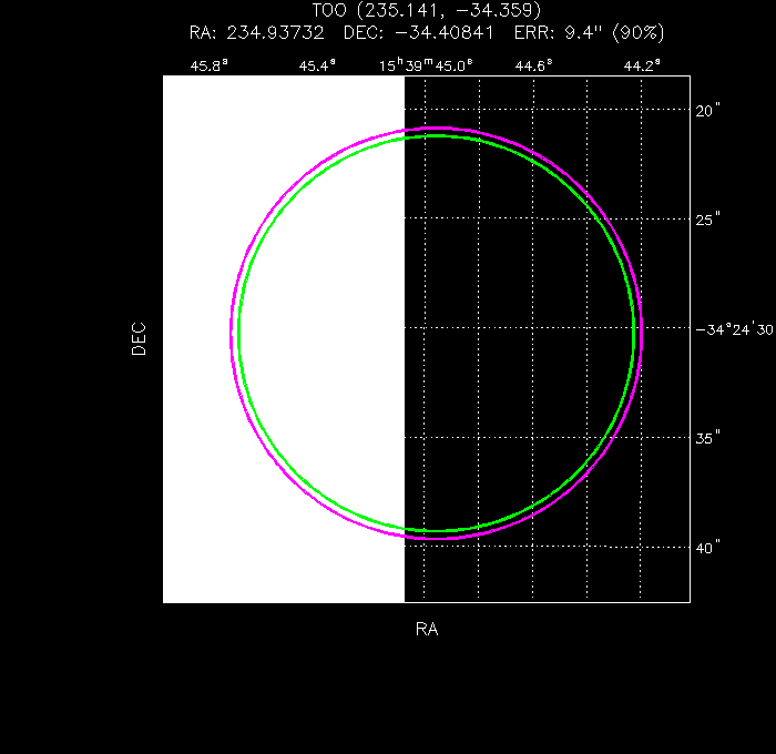 Image of the UVOT image
