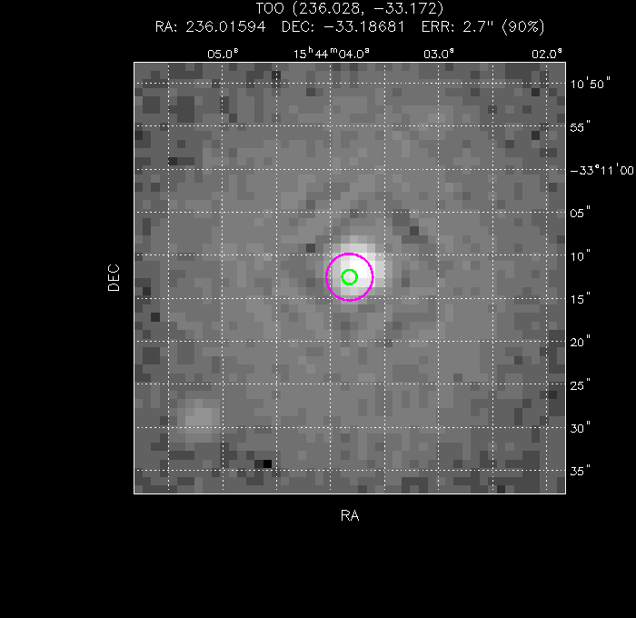 V-band image with the final position and all component positions