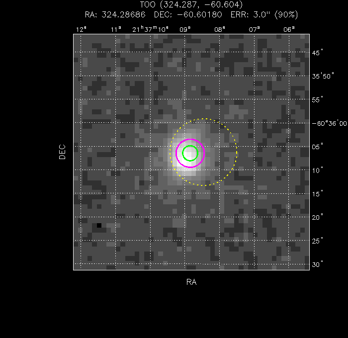 V-band image with the final position and all component positions