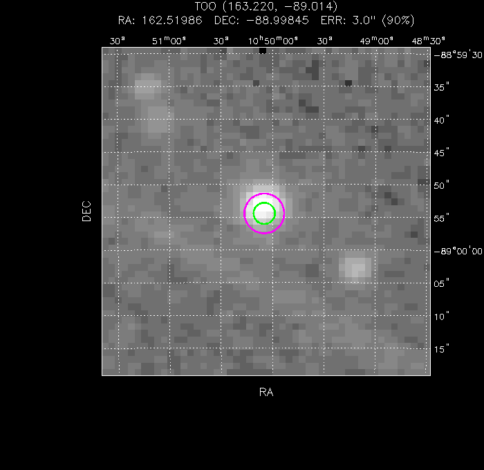 V-band image with the final position and all component positions