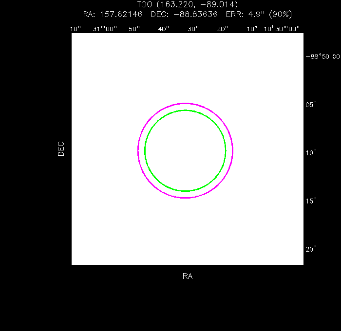 Image of the UVOT image