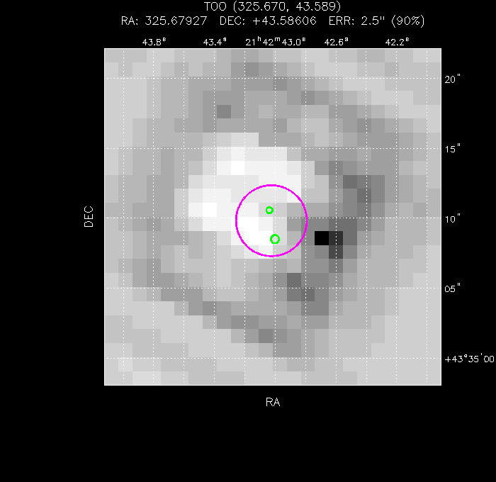 Image of the UVOT image