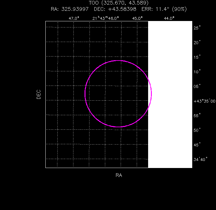 UVOT image with the final position