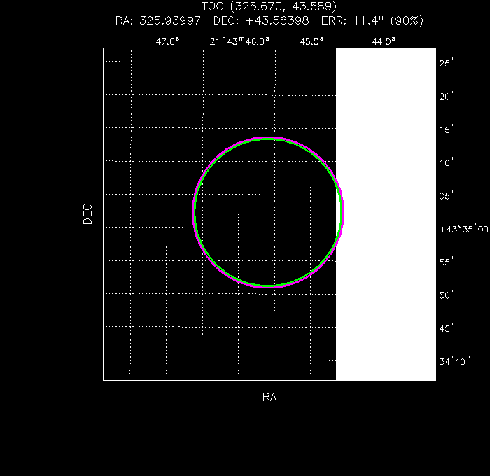 V-band image with the final position and all component positions