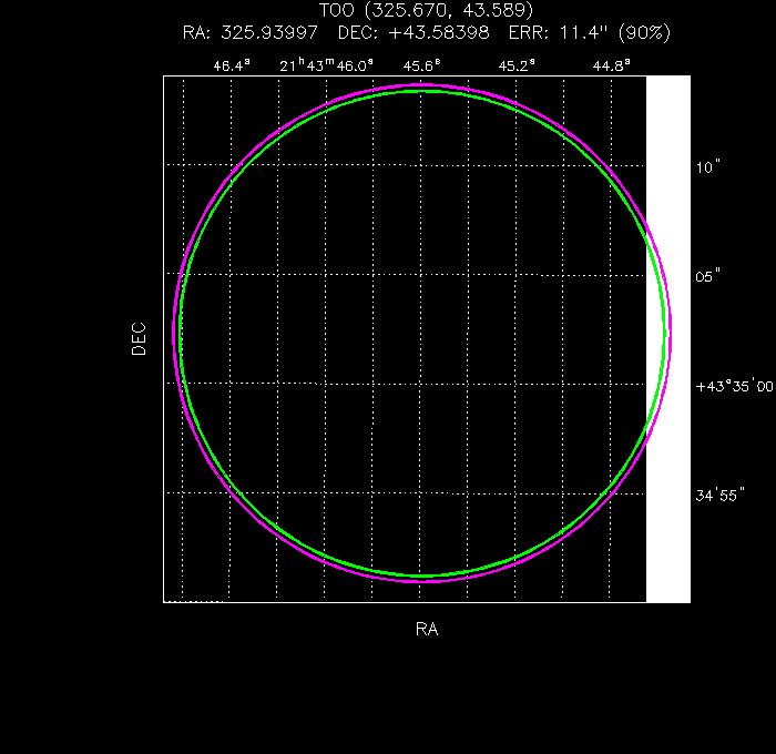 Image of the UVOT image