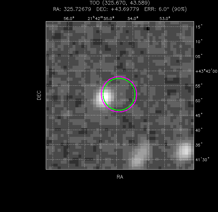 V-band image with the final position and all component positions