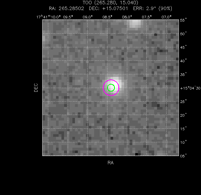 V-band image with the final position and all component positions