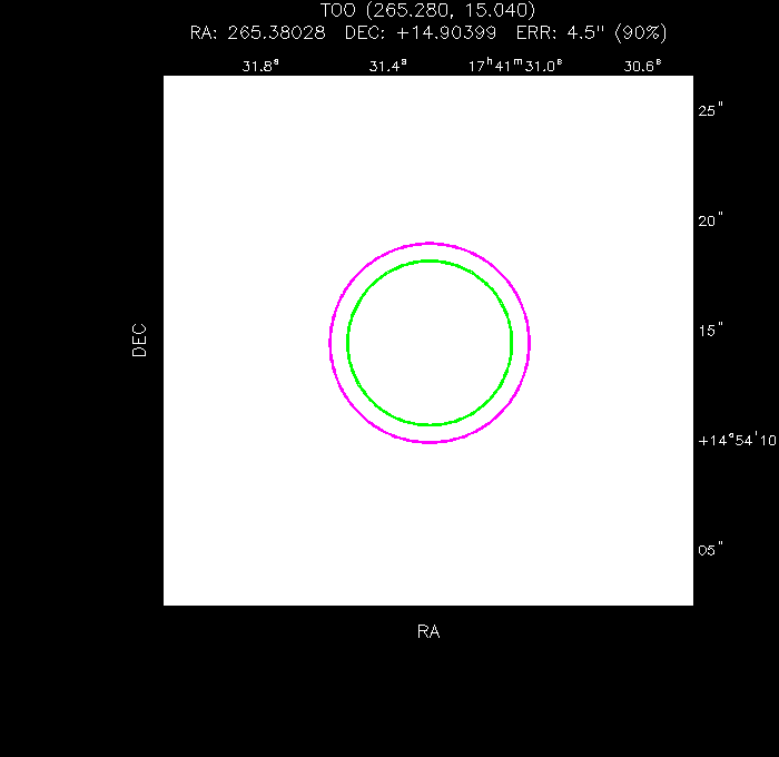Image of the UVOT image