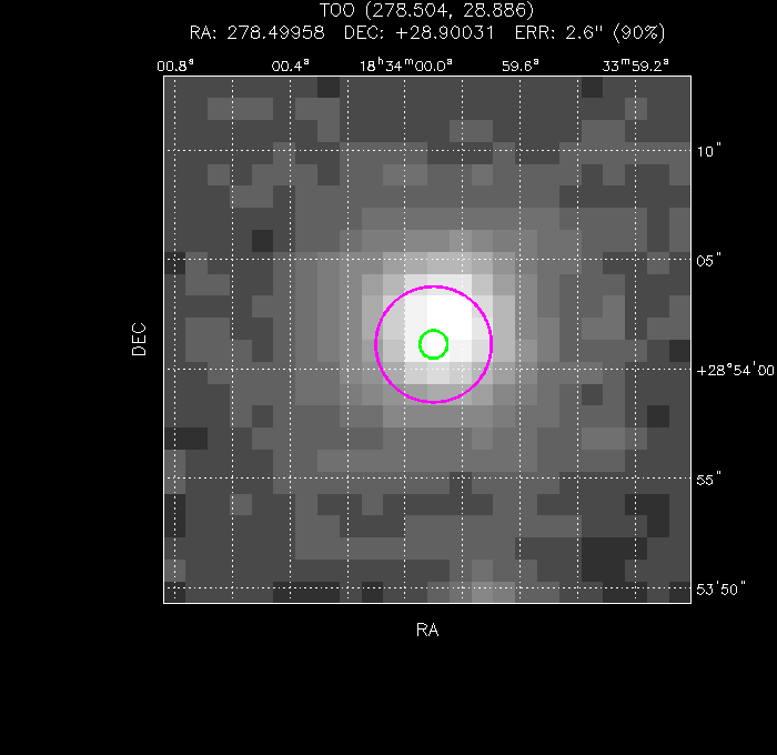 Image of the UVOT image