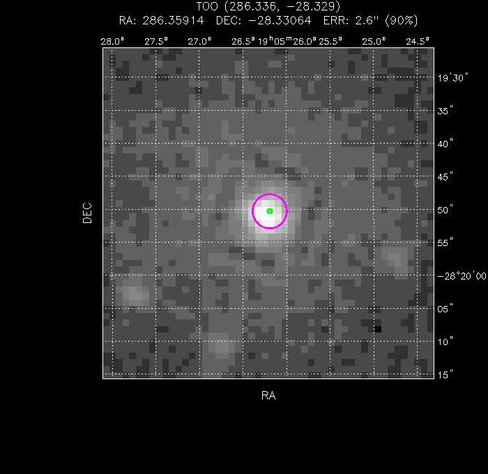 V-band image with the final position and all component positions