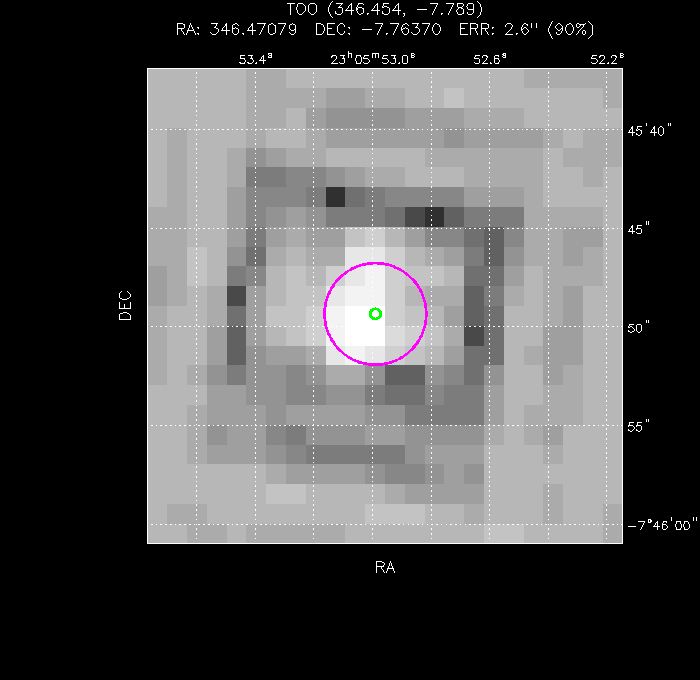 Image of the UVOT image