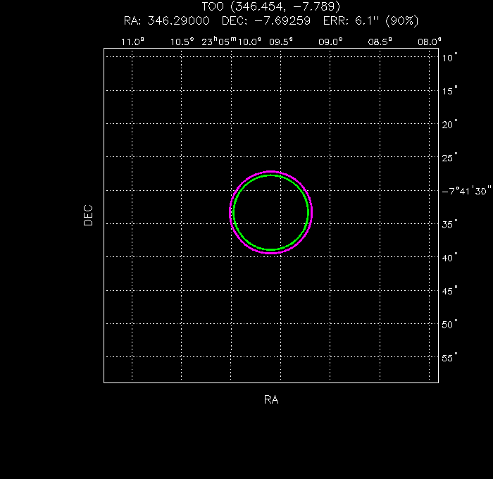 V-band image with the final position and all component positions