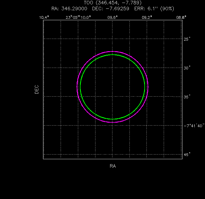 Image of the UVOT image