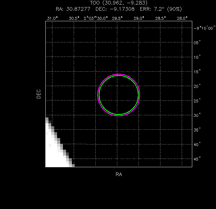 V-band image with the final position and all component positions