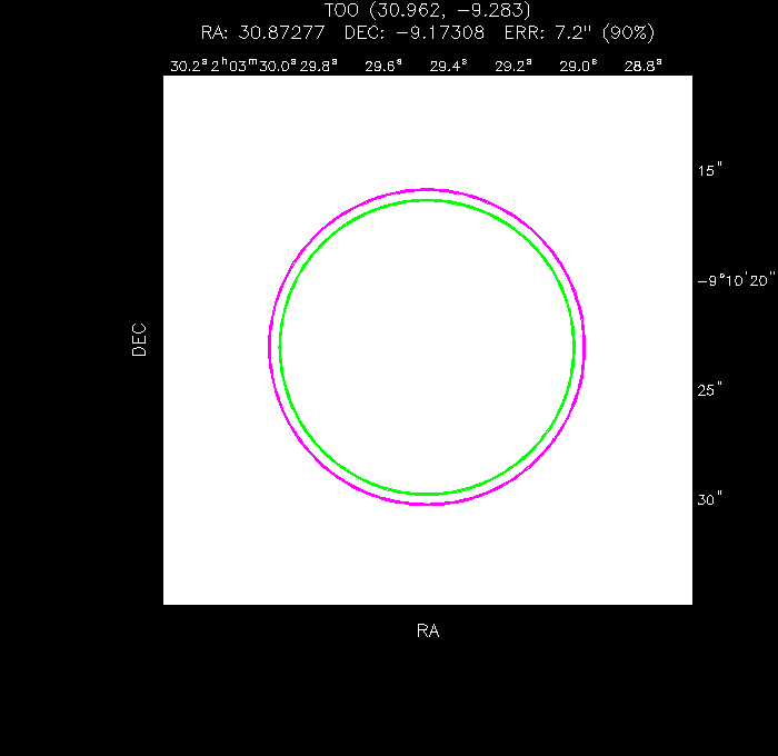 Image of the UVOT image