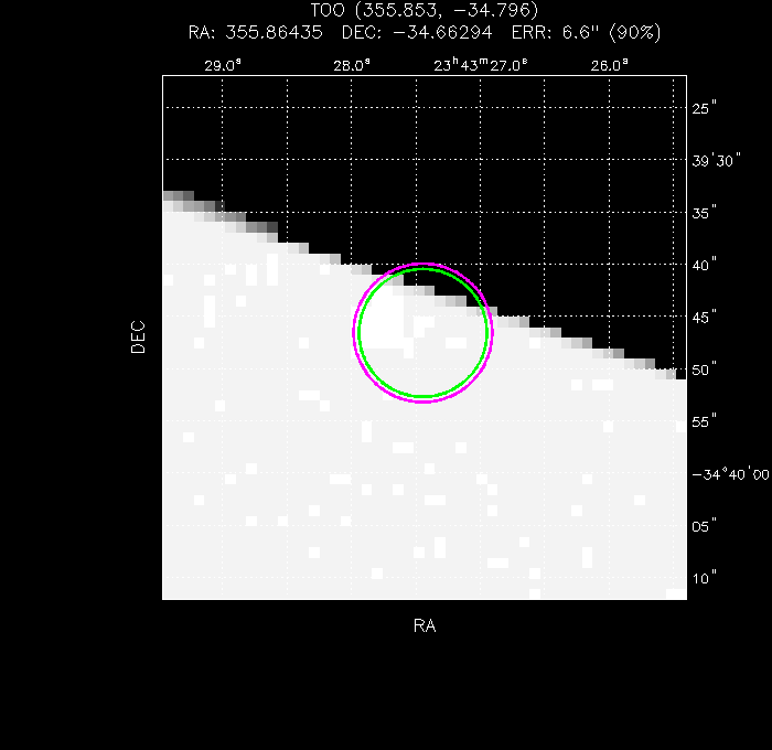 V-band image with the final position and all component positions