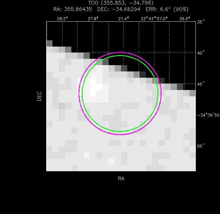 Image of the UVOT image