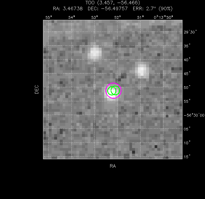 V-band image with the final position and all component positions