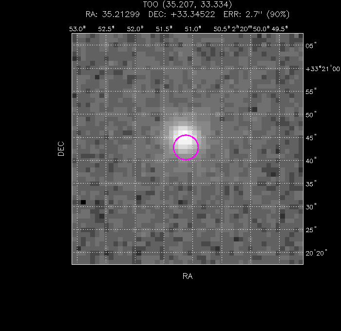 UVOT image with the final position