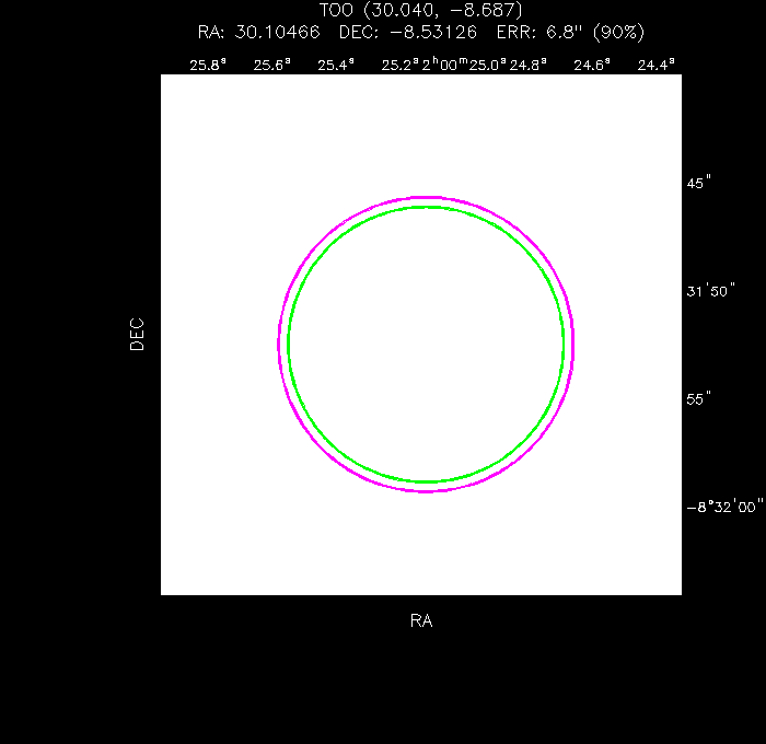 Image of the UVOT image