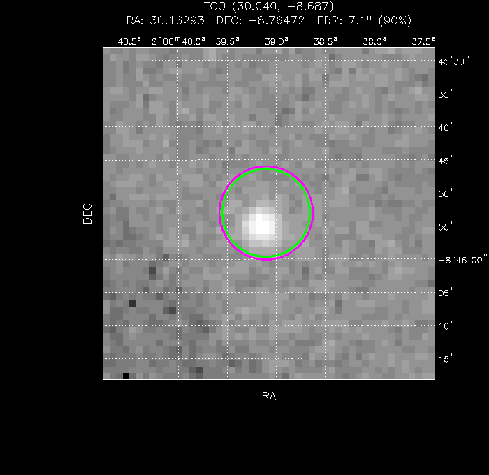 V-band image with the final position and all component positions