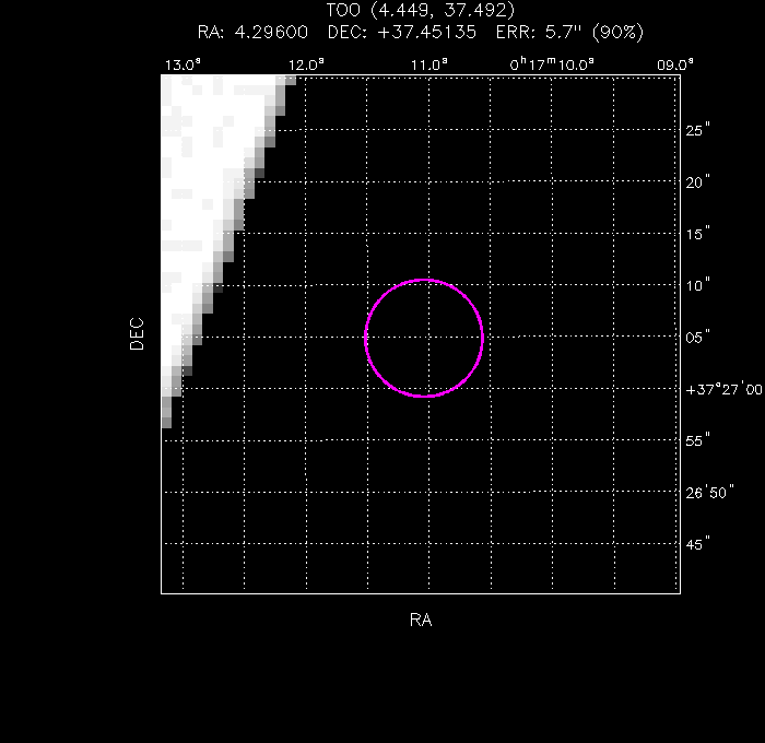 UVOT image with the final position