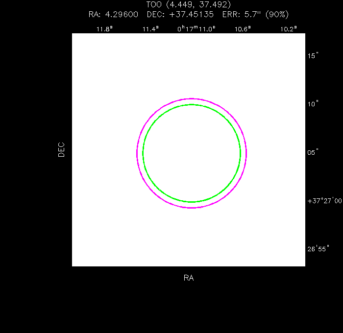 Image of the UVOT image