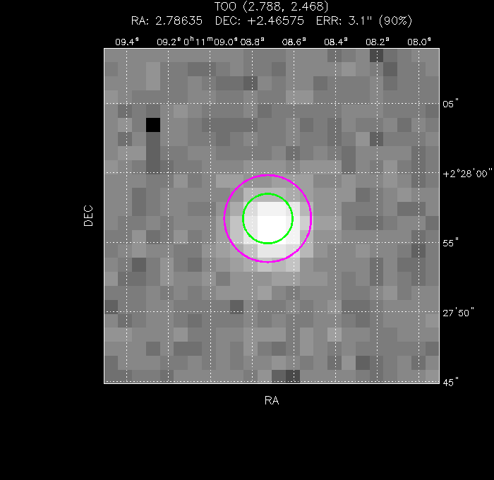 Image of the UVOT image