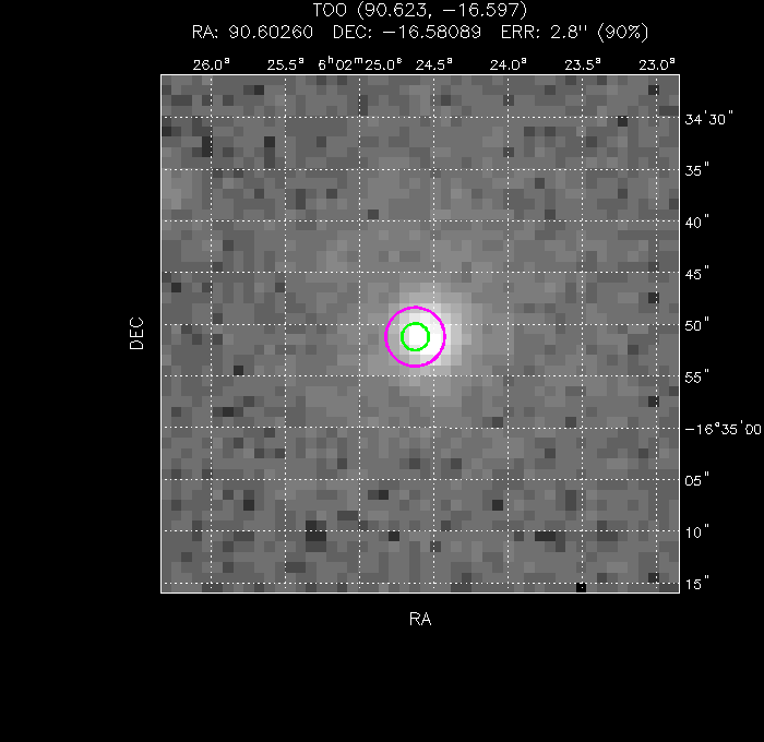 V-band image with the final position and all component positions