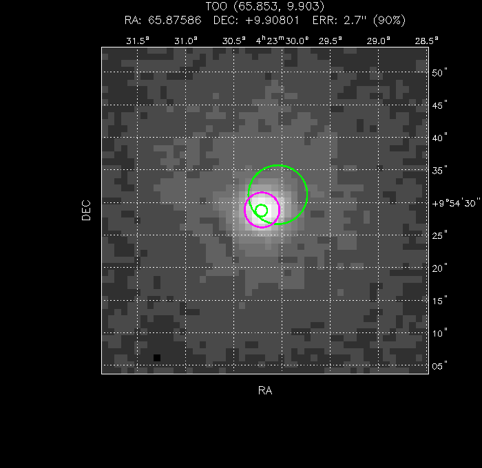 V-band image with the final position and all component positions