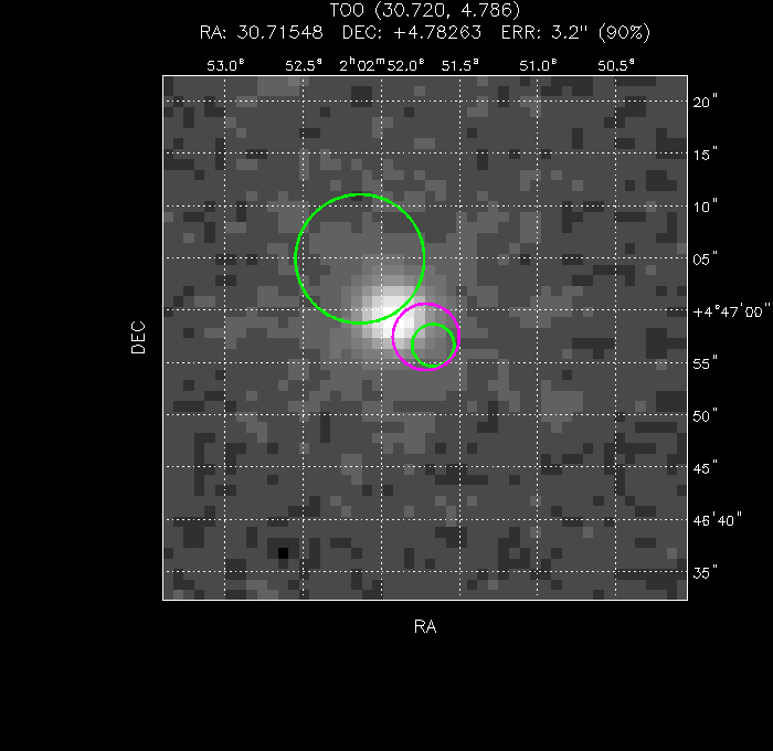 V-band image with the final position and all component positions