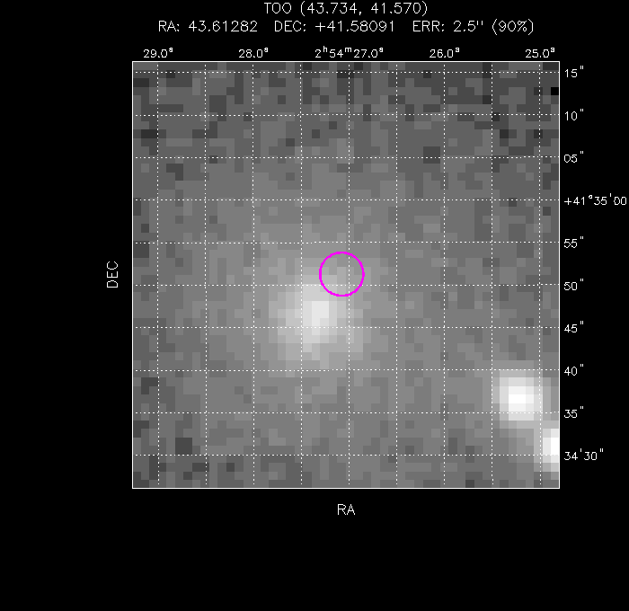 UVOT image with the final position