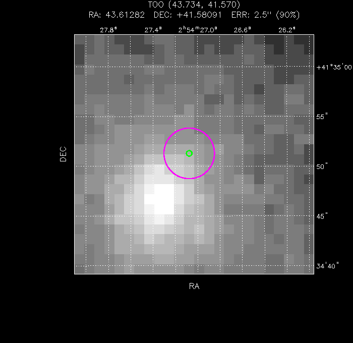 Image of the UVOT image
