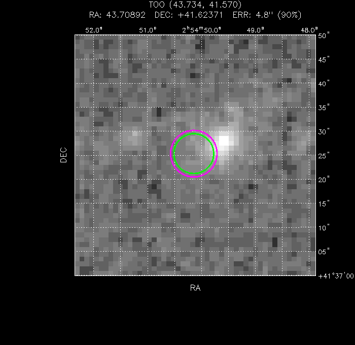 V-band image with the final position and all component positions