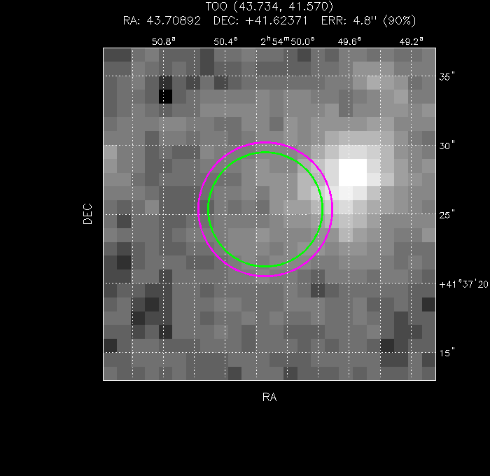 Image of the UVOT image